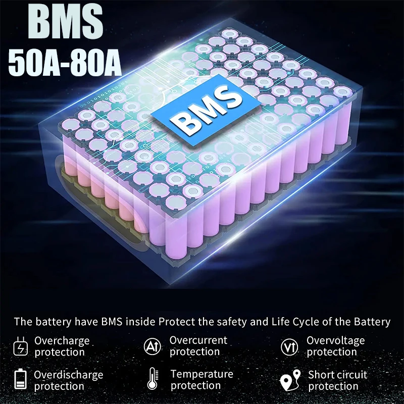 48V 52V 30ah 50ah Electric bik - 60V 50Ah Electric Scooter Battery recension och pris
